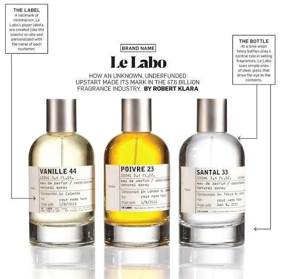 Niche/ Indie Whatβs the distinction between this two - Scents Avenue NG
