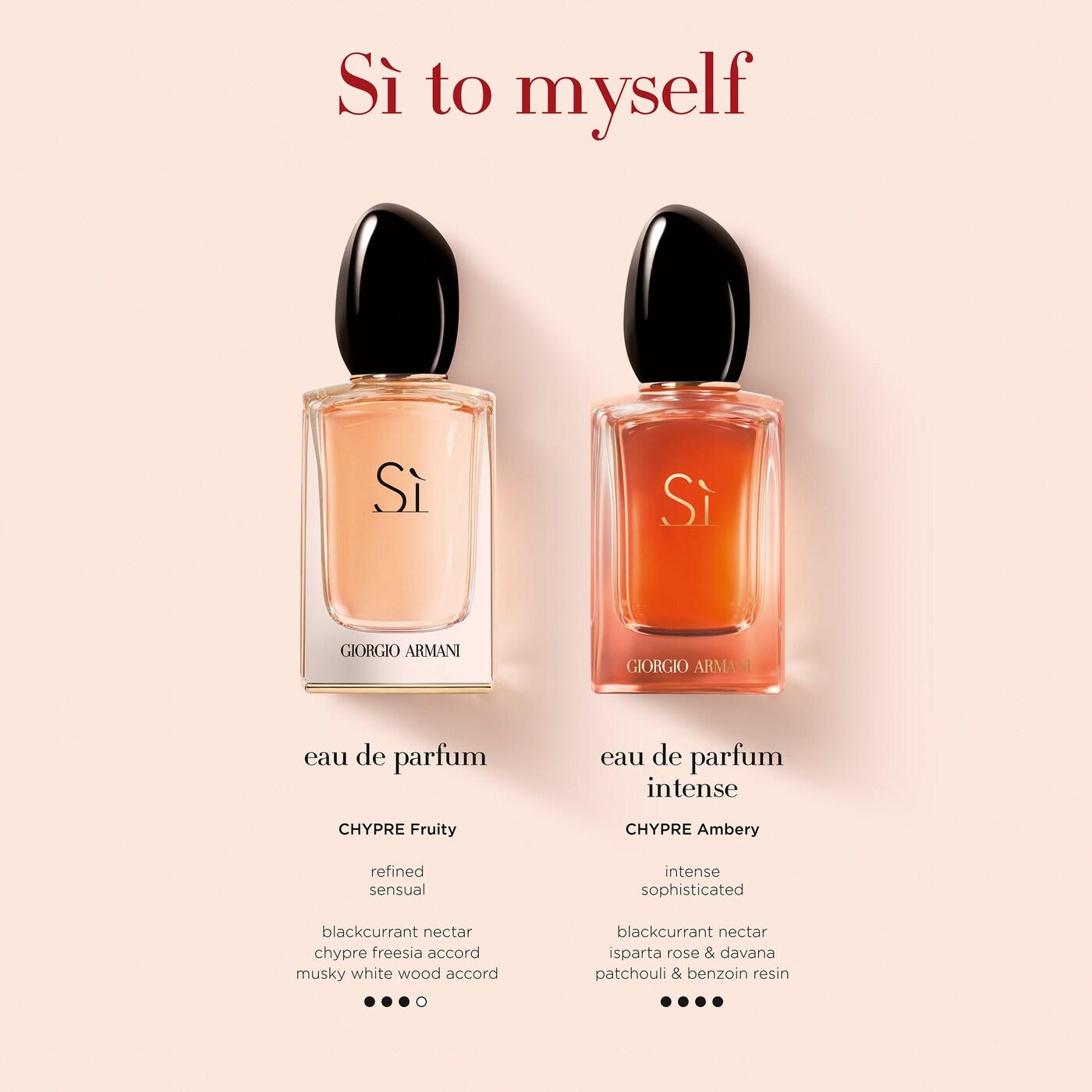 Si Intense - Scents Avenue NG